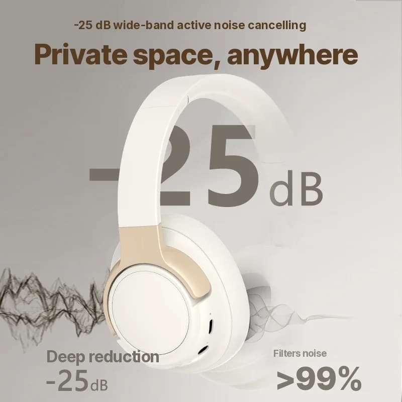 Active Noise Cancelling Over-Ear Bluetooth Headphones Wireless