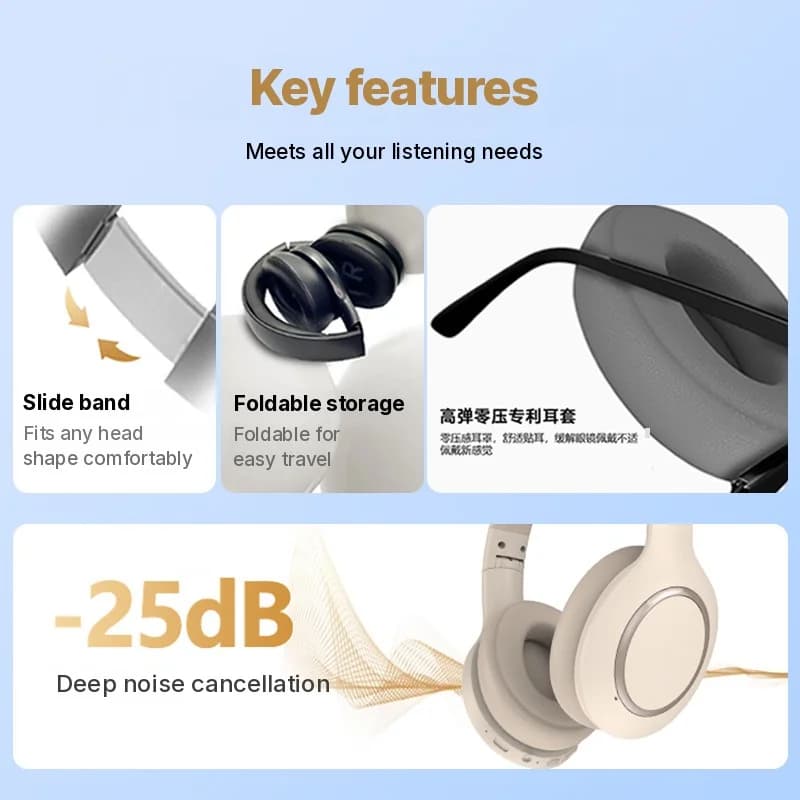 Over-Ear Bluetooth Headphones with Active Noise Cancelling and Long Battery Life