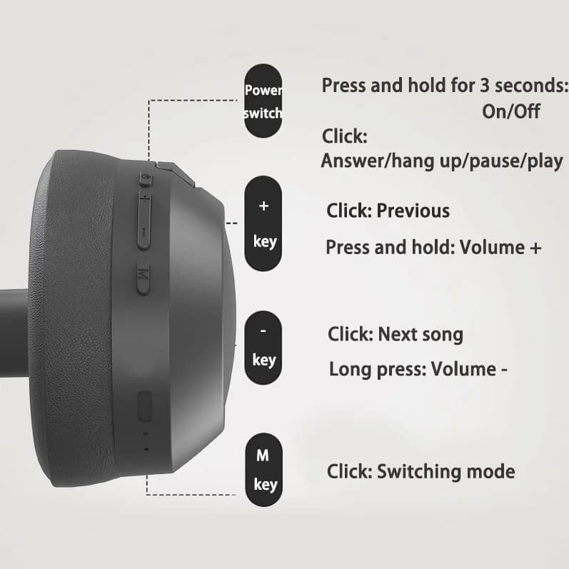 Wireless Over-Ear Bluetooth Headphones with LED Lights and FM Radio